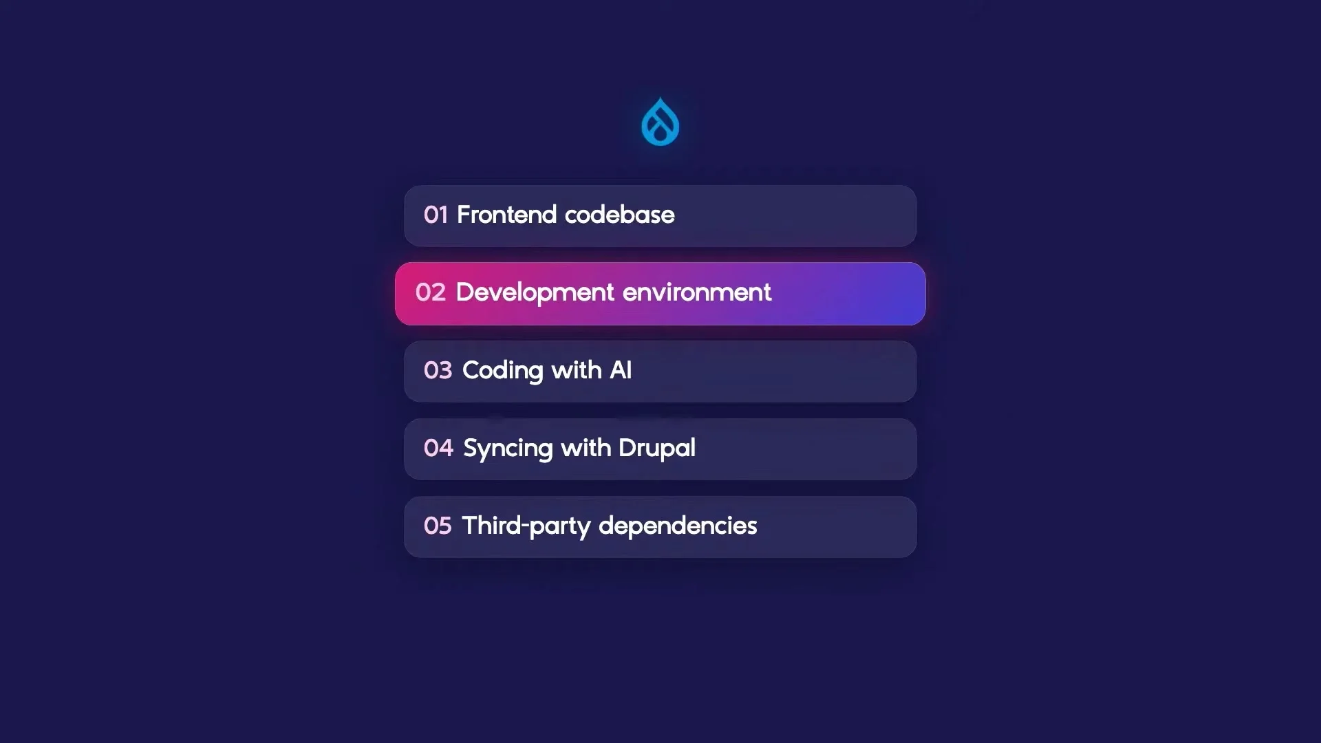 Canvas Workbench: sviluppo locale di componenti React con anteprima immediata in Drupal Canvas