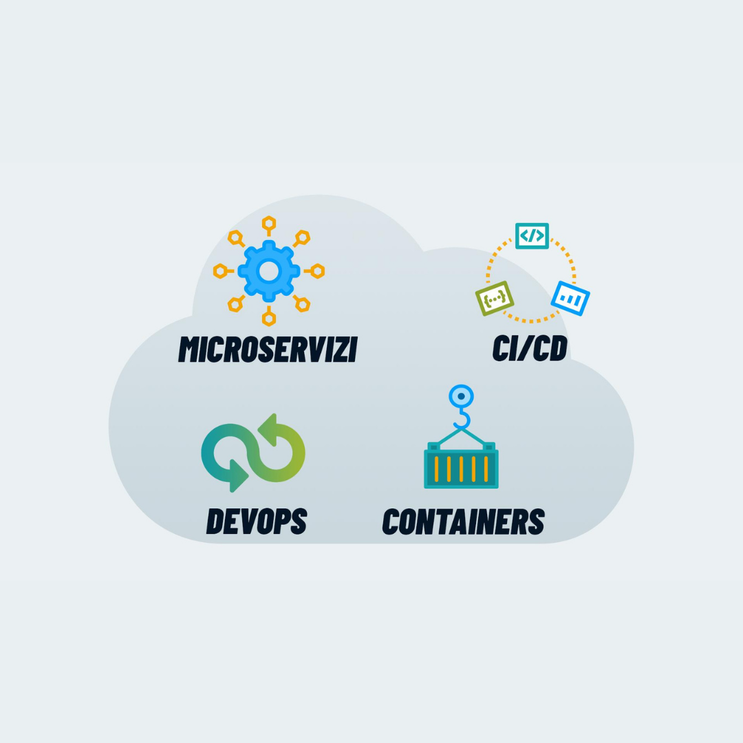 Cloud vs Cloud Native: what are they? An introductory guide