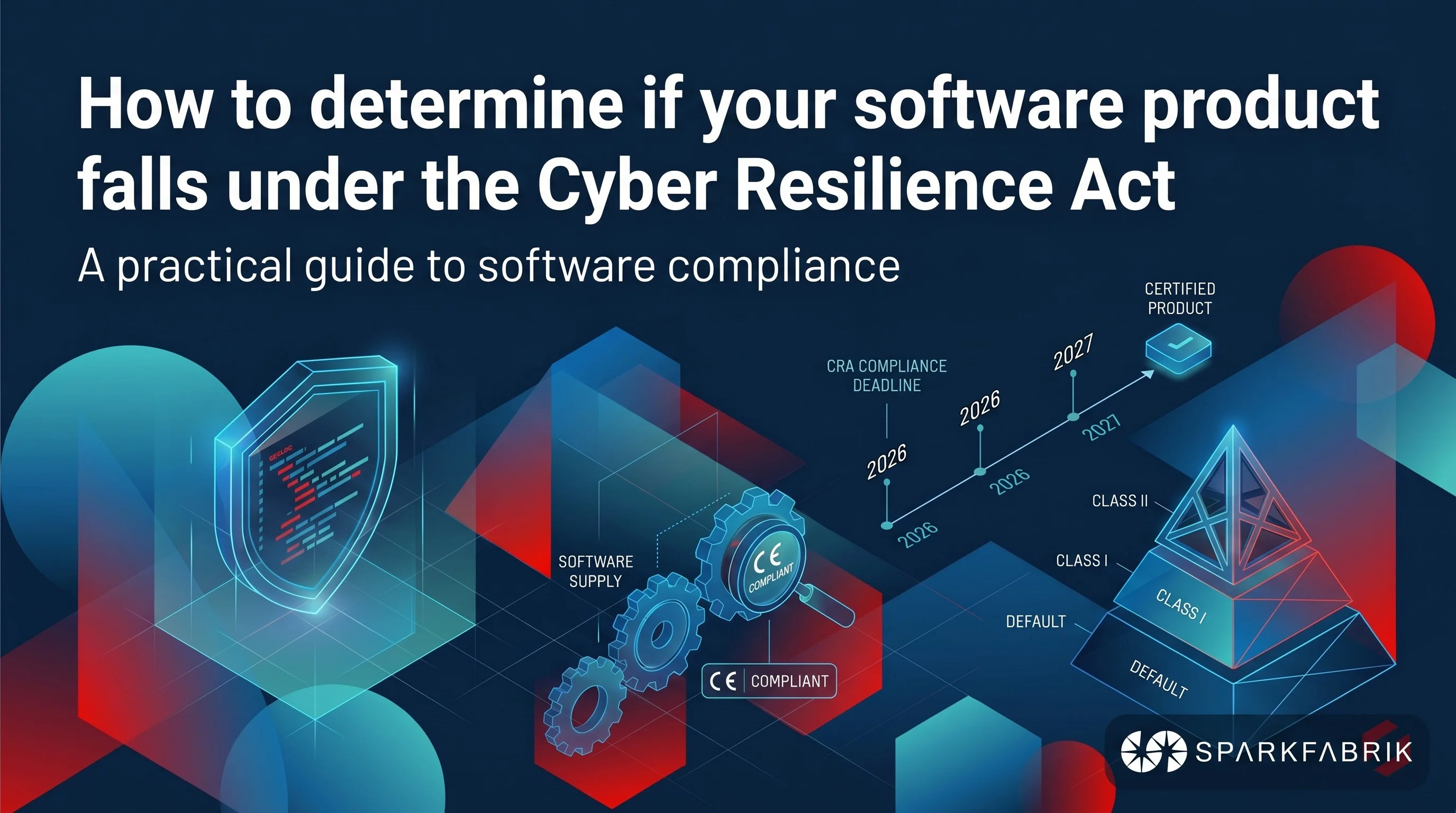 How to determine if your software product falls under the Cyber Resilience Act