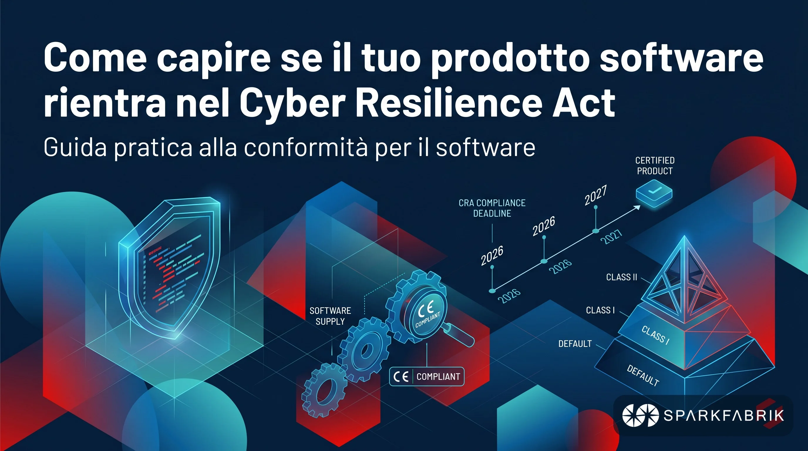 Come capire se il tuo prodotto software rientra nel Cyber Resilience Act