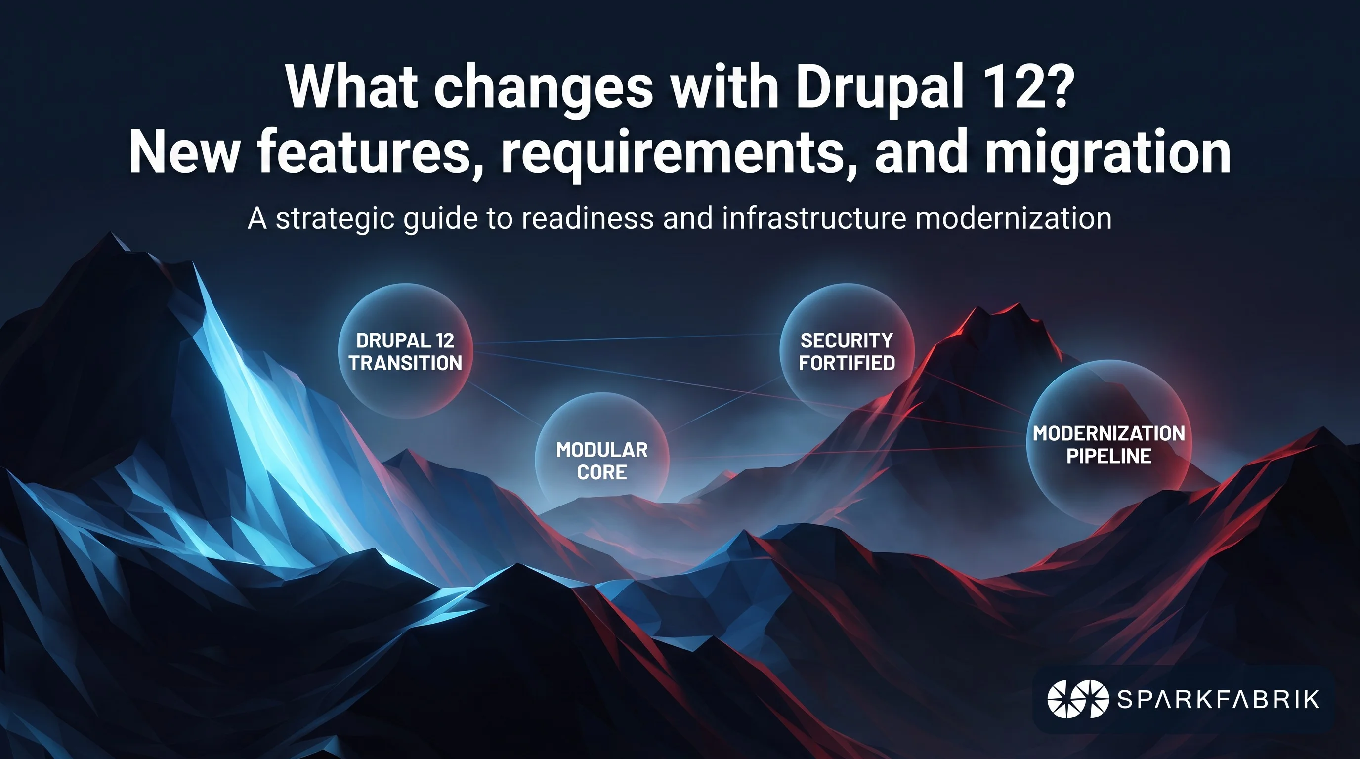 What changes with Drupal 12? Features, requirements, and migration