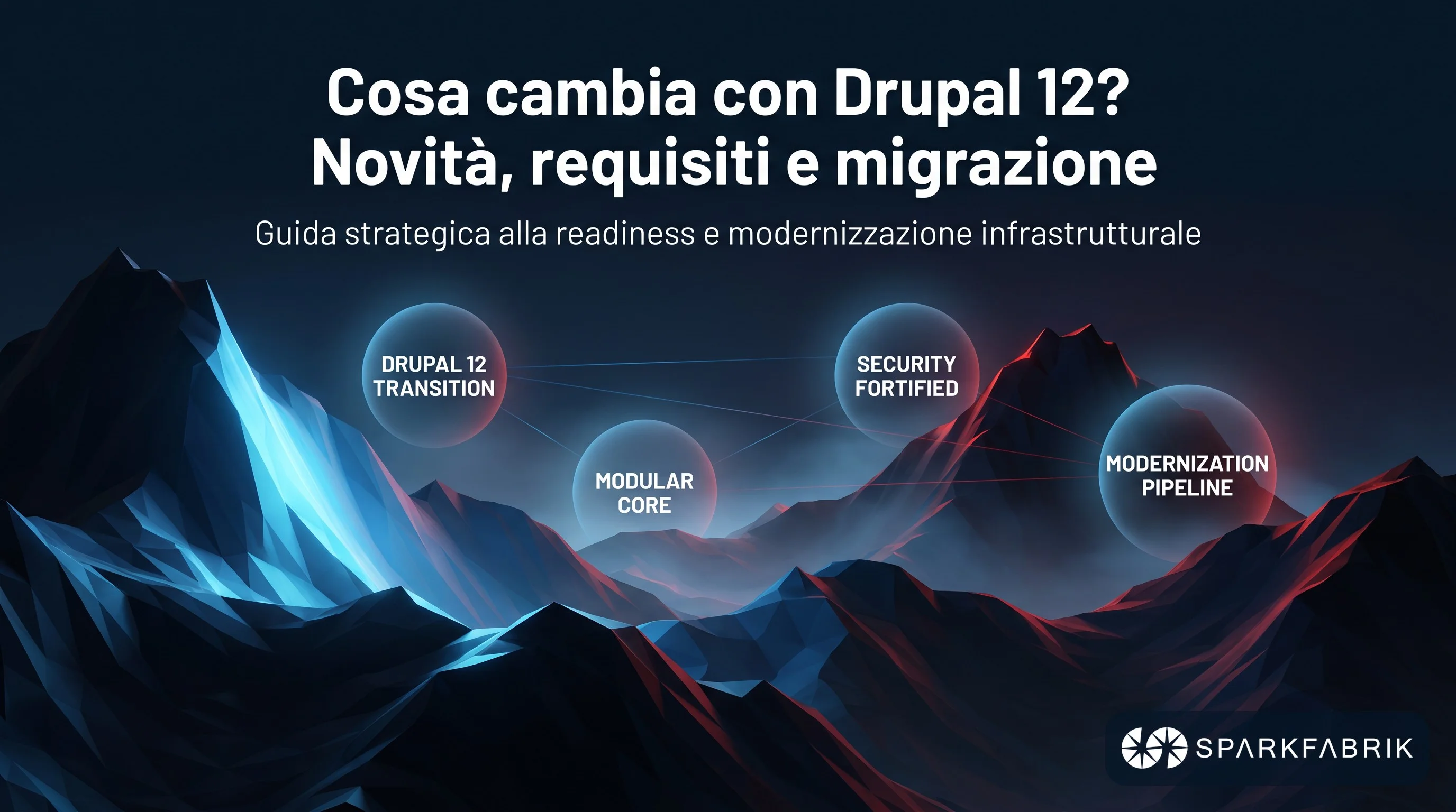 Cosa cambia con Drupal 12? Novità, requisiti e migrazione