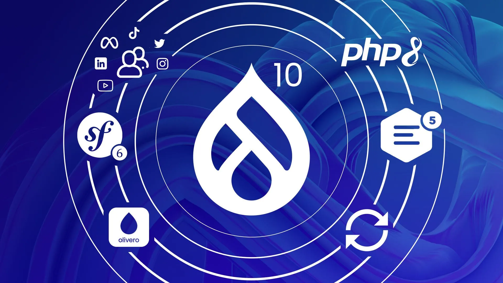 Drupal 10: what's new?