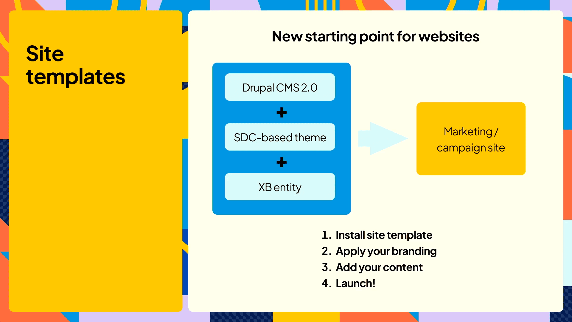 Drupal CMS - Site Templates