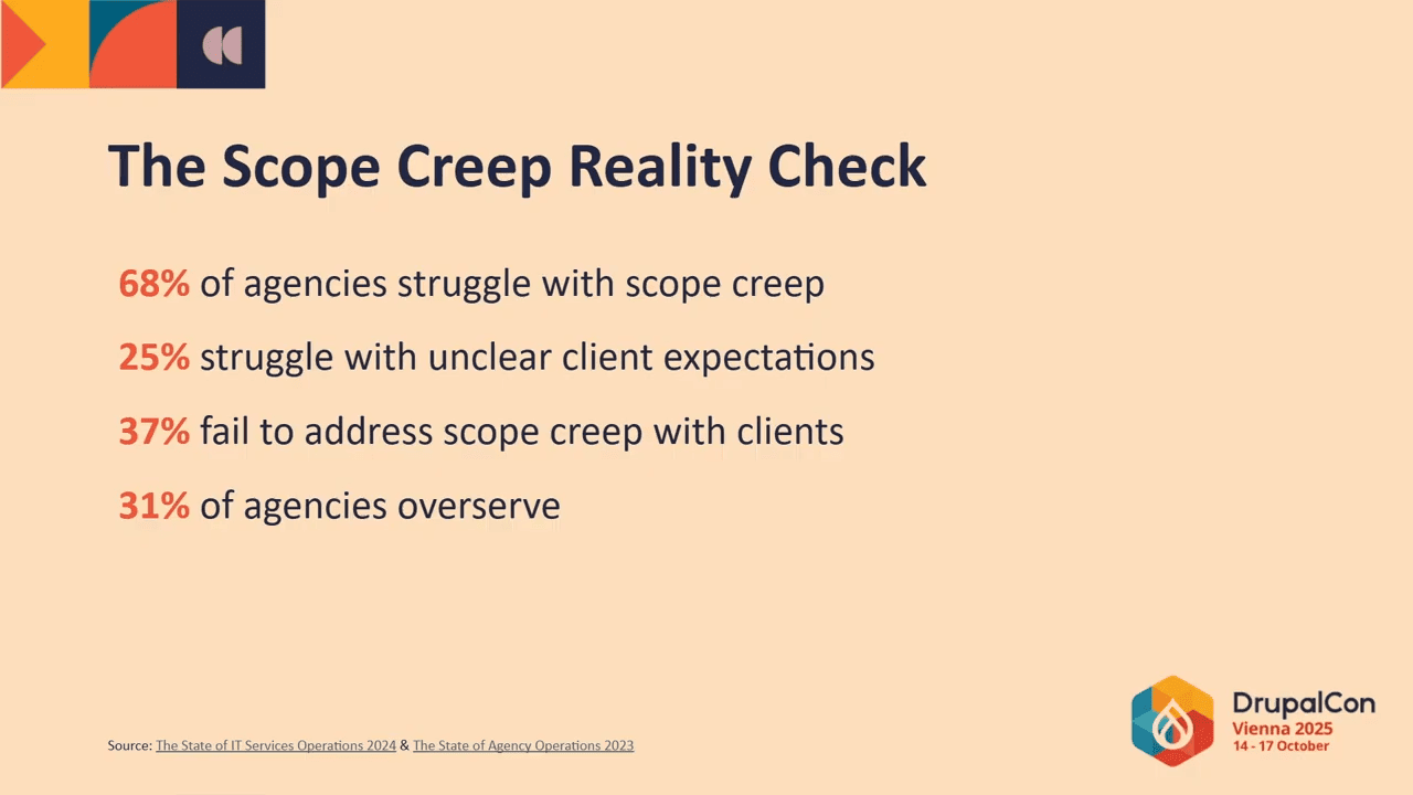 08 DrupalCon Vienna 2025 - Taming the Beast_ Navigating Scope Creep for Project Success
