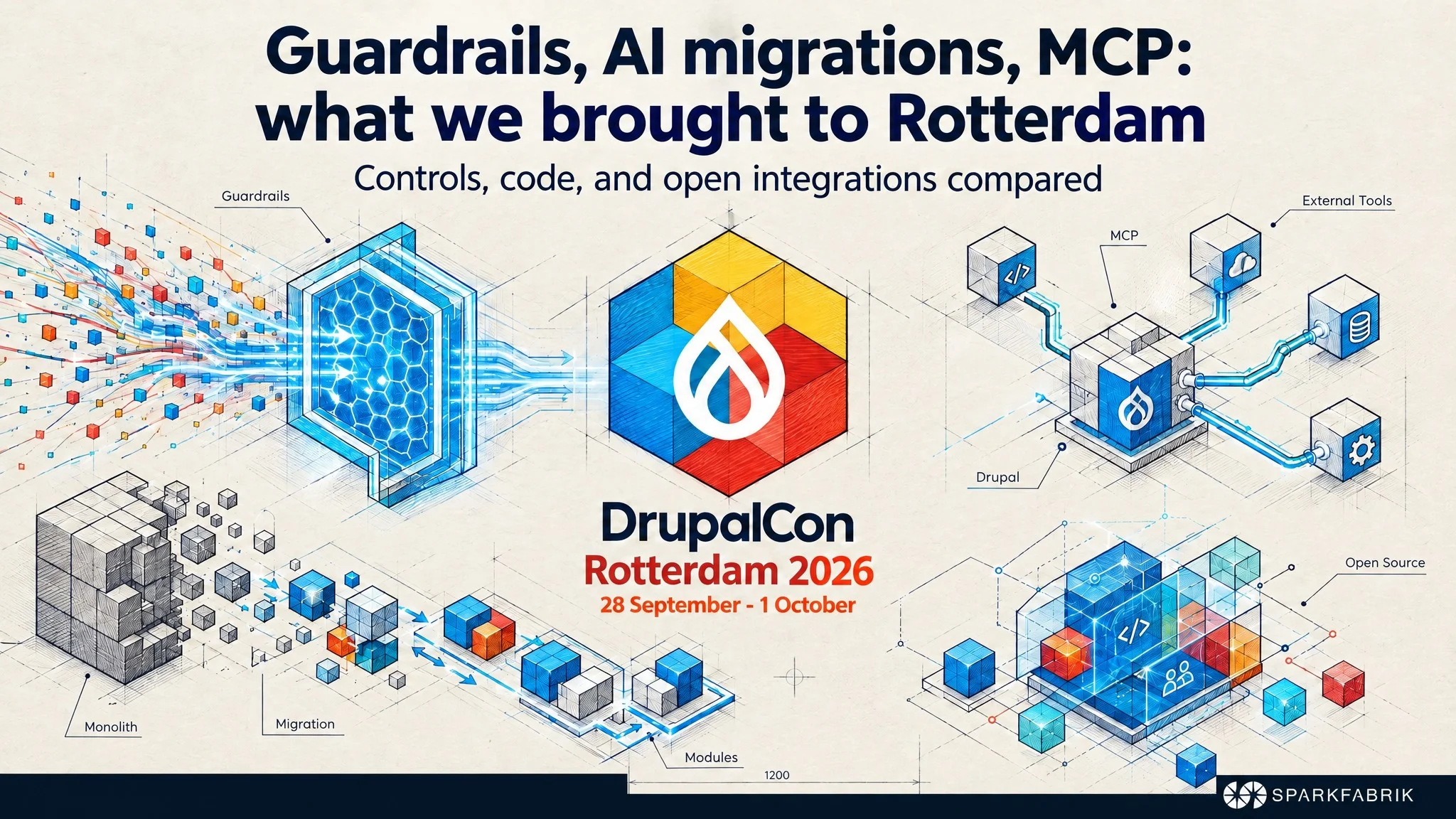 Diagrams of software architectures surround a central logo reading "DrupalCon Rotterdam 2026" below the article's title.