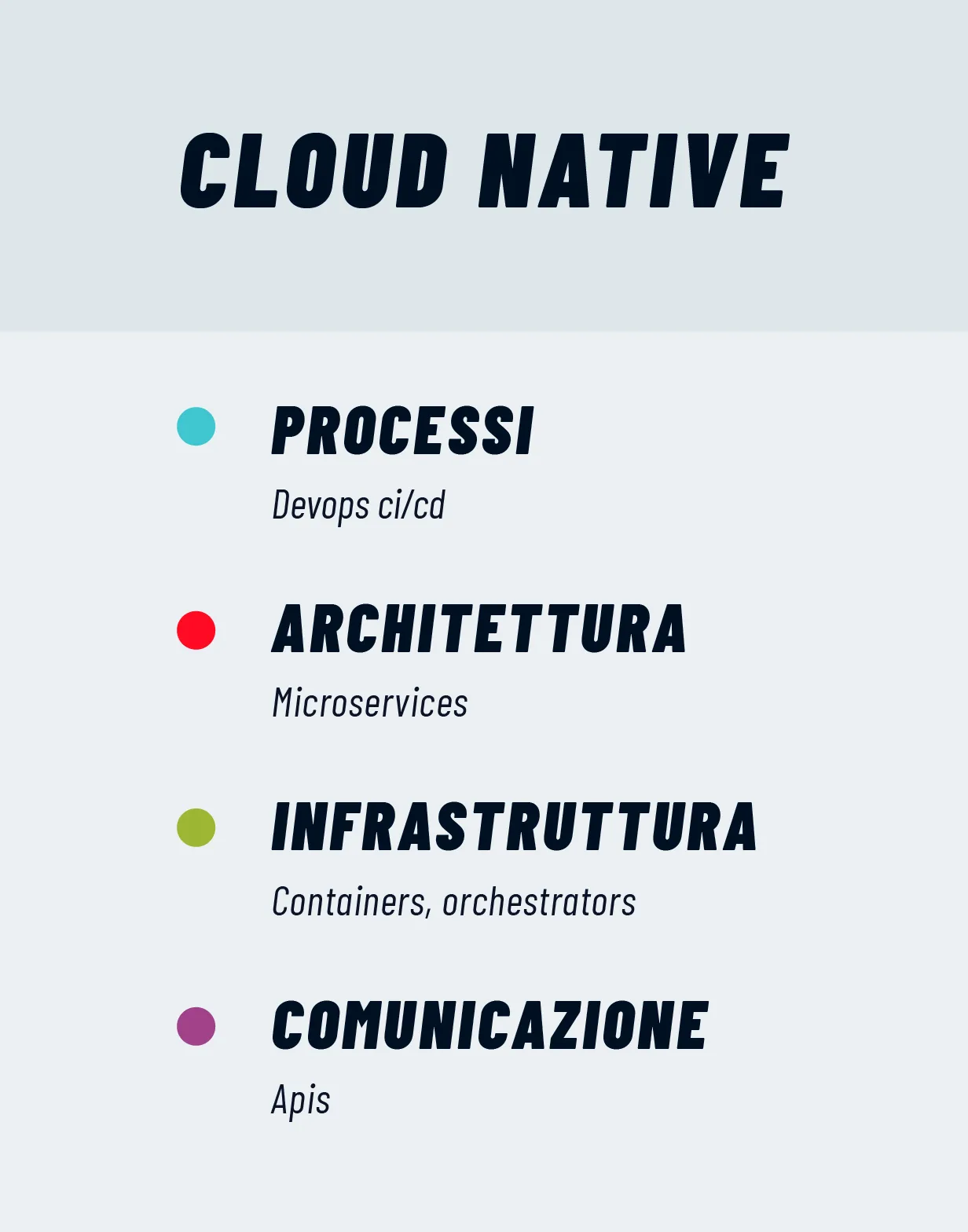 graphc-cloud-step