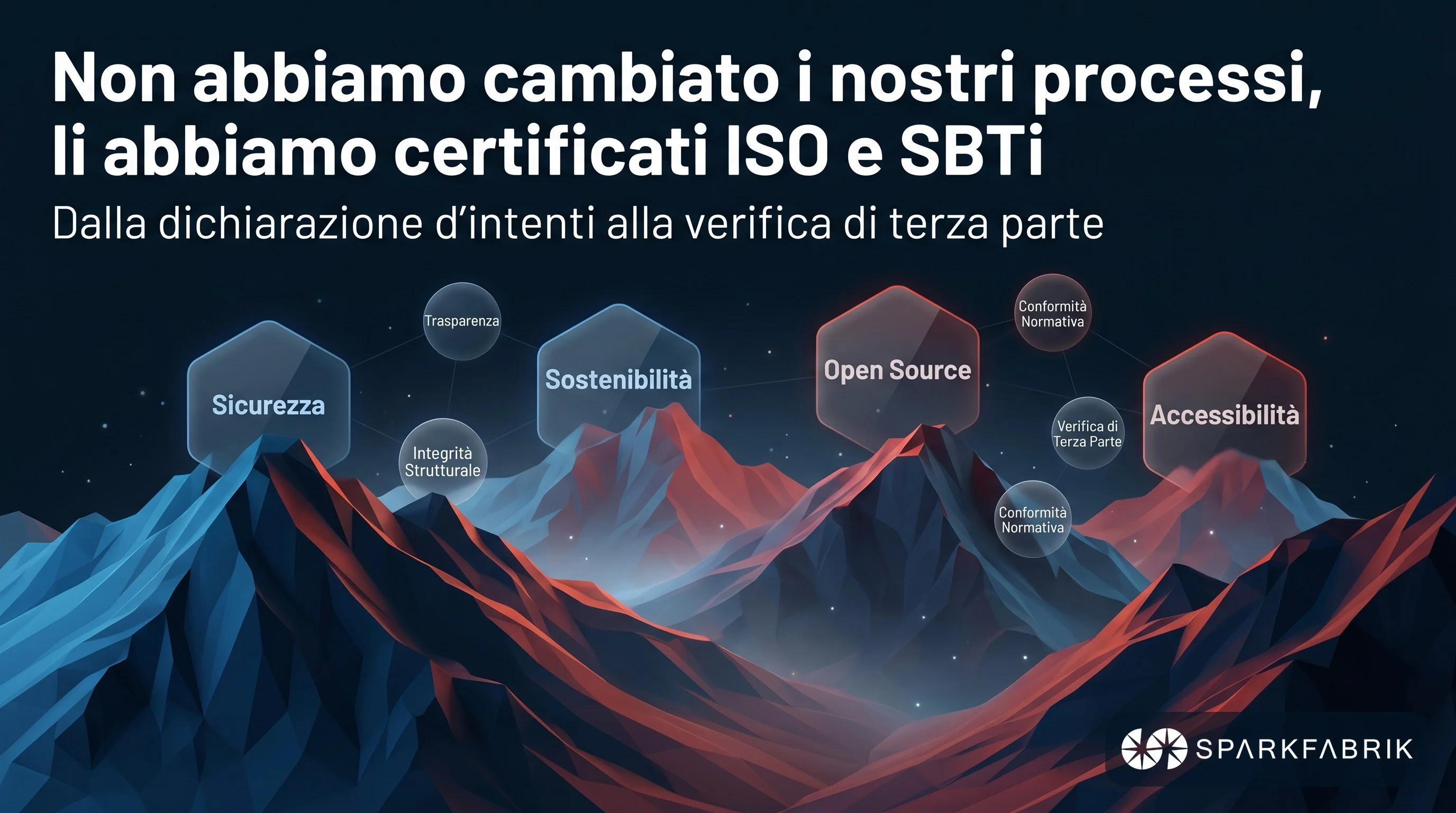 Non abbiamo cambiato i nostri processi, li abbiamo certificati ISO e SBTi
