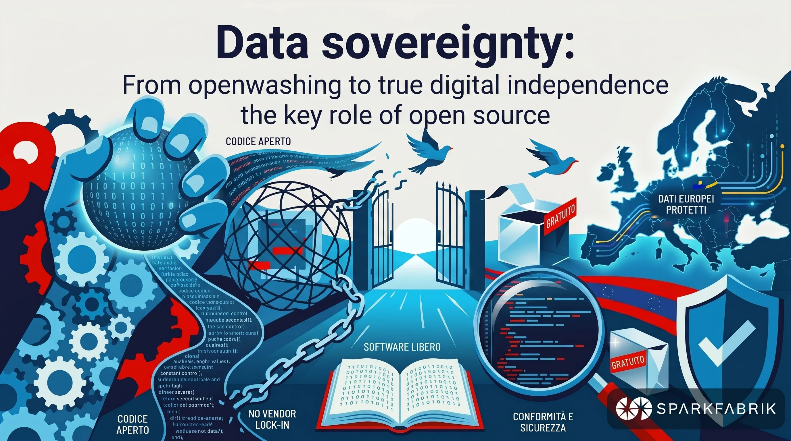 Data sovereignty: the key role of open source
