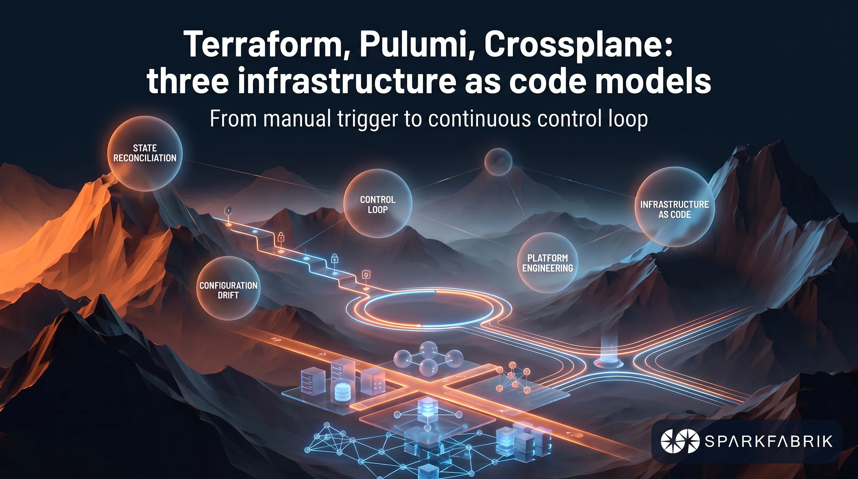 Terraform, Pulumi, Crossplane: three models of infrastructure as code