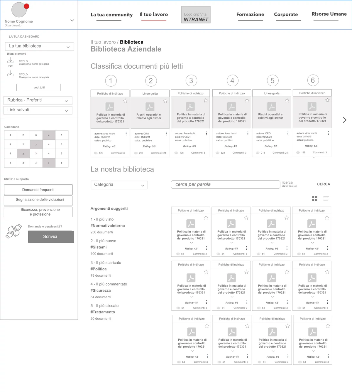 Homepage della vecchia intranet CNP Vita da rifare