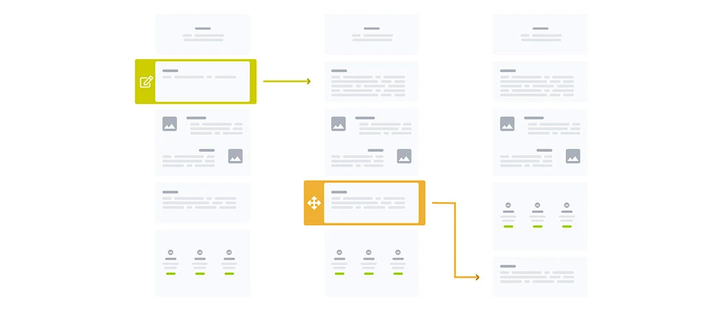 Explanatory image of how the modular component Design System developed for Zambon is structured