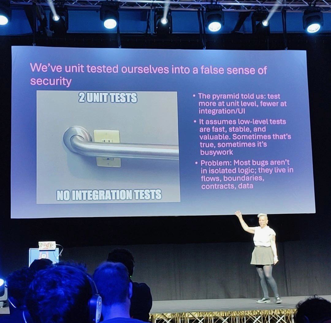 A person speaking in front of a crowd with a monitor behind them showing a slide about testing strategies