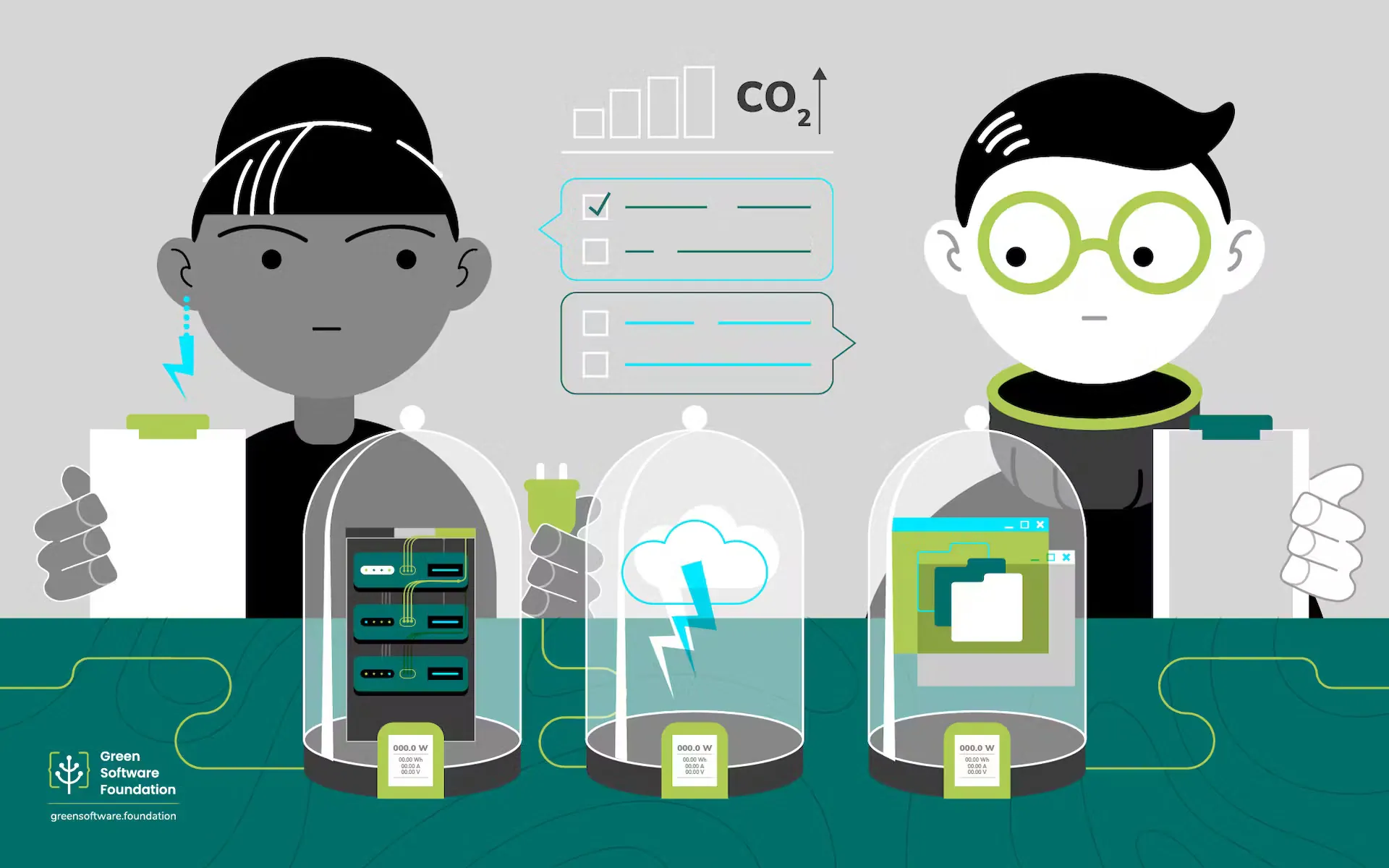 Two people trying to calculate the Software Carbon Intensity of a software application.