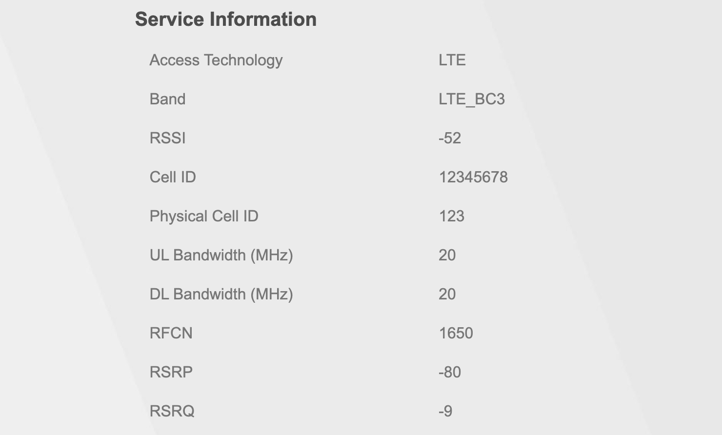 Zyxel LTE5398-M904 web interface cellular wan status