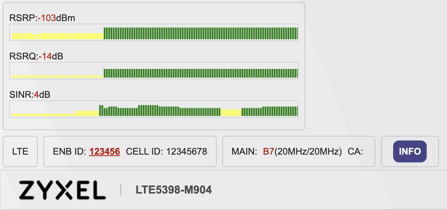 Zyxel LTE5398-M904 JS hack